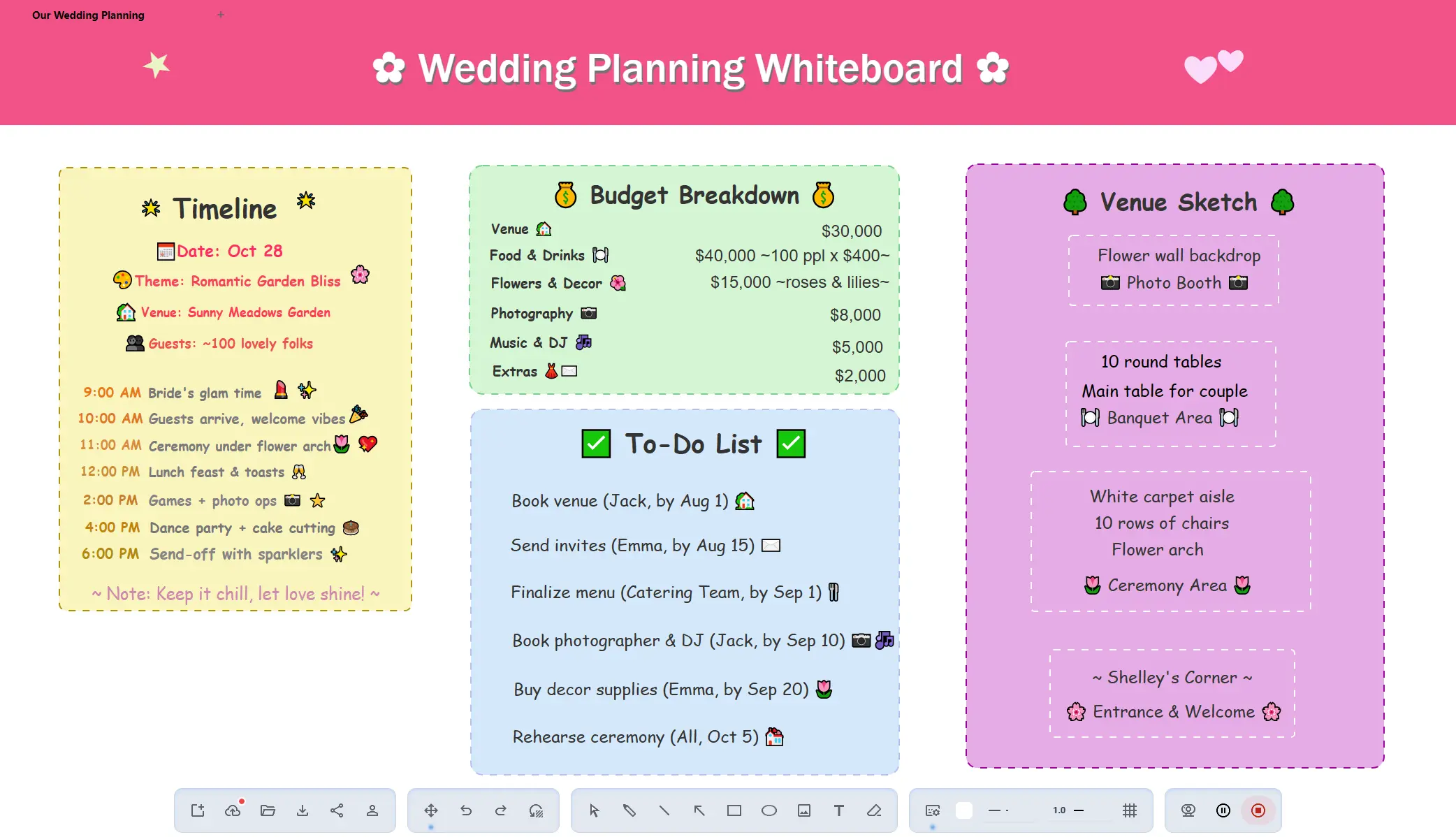 Our Wedding Plan